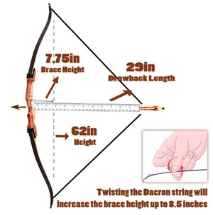 Keshes Takedown recurve bow 62 dimensions